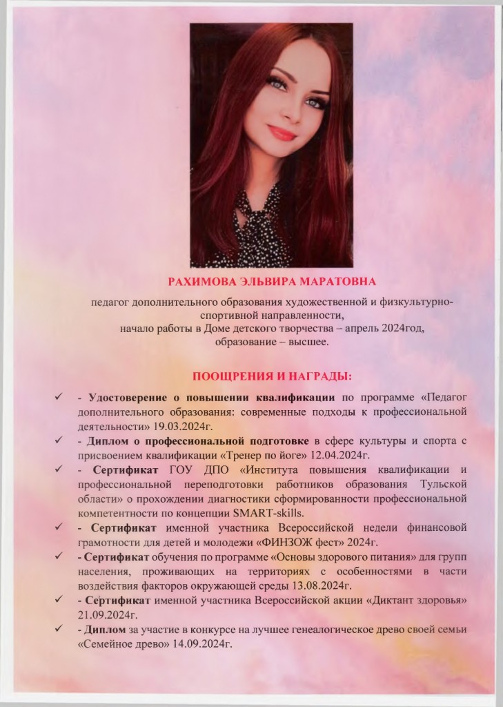 изо